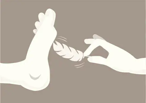 西檬之家-斯慕圈新人指南：BDSM核心术语