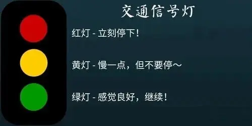 西檬之家-字母圈Sp实践指南